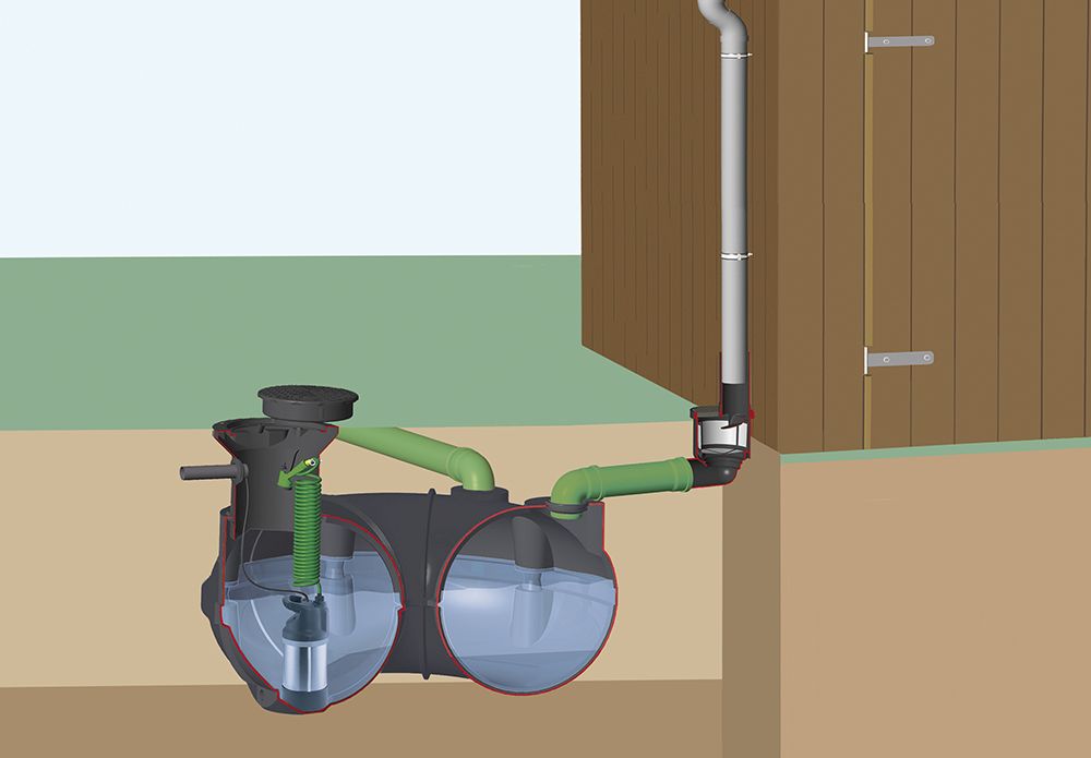 Rewatec NEO GartenKomplettanlage 800 L 800 L rewarwne0811